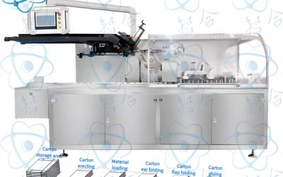 Automatic Box Forming, Folding, and Cartoning Machine