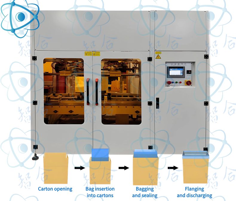 Fully Automatic Carton Bag-Inseter Machine