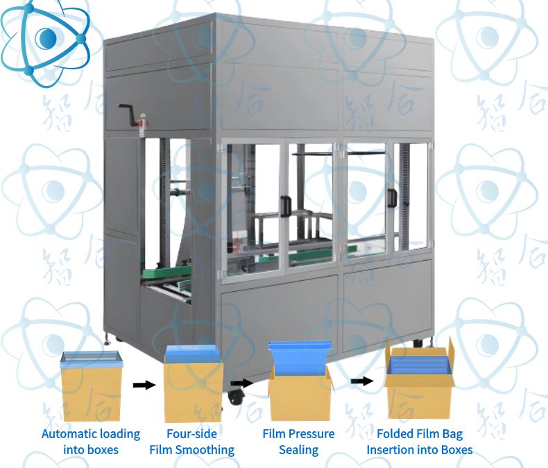 Automatic Carton Plastic Bag Lifting and Sealing Machine